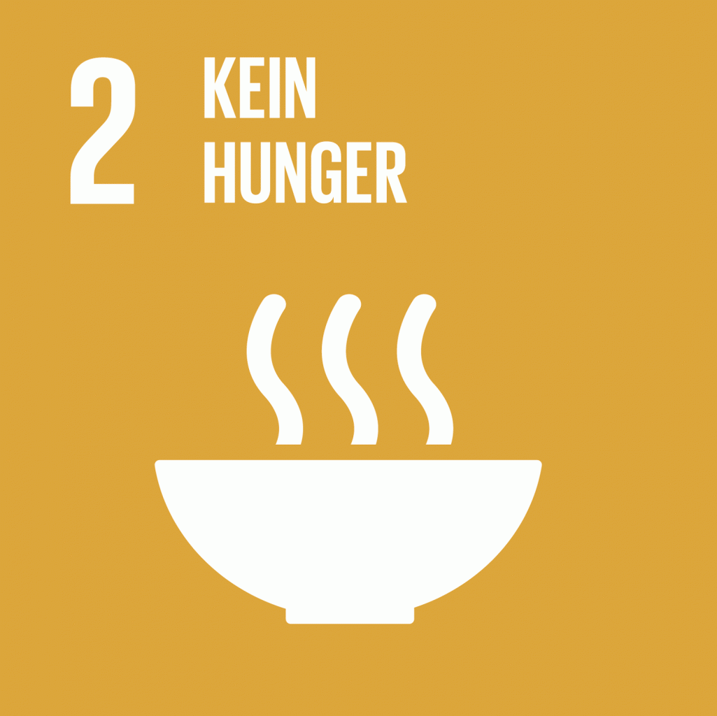 SDG02: Kein Hunger