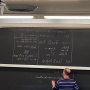 Mathematik in Italienisch
